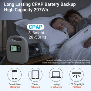 Bluetti - Maxoak K5 CPAP Power Bank