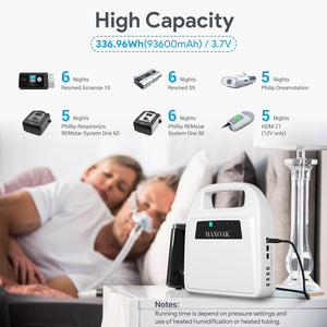 Bluetti - Poweroak K6 CPAP Battery Backup