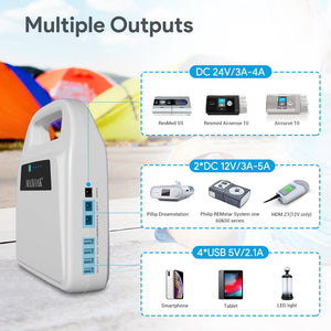 Bluetti - Poweroak K6 CPAP Battery Backup