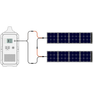 Photo of Bluetti - EB150 1500Wh/1000W Portable Power Station charged in solar panels.