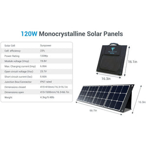 Photo of Bluetti - SP120 120W Solar Panel specs.