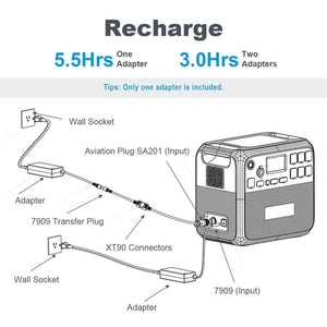 Bluetti - AC200P 2000Wh/2000W Portable Power Station