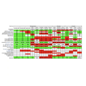 SOL-ARK 12K HYBRID SOLAR BATTERY SYSTEM