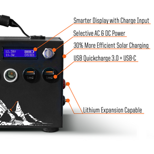 Inergy Apex Silver Package Solar Storm Panels-Inergy-Wild Oak Trail