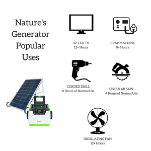 Nature's Generator - GOLD System-Nature's Generator-Wild Oak Trail