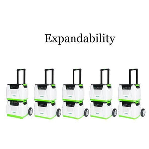 Nature's Generator Platinum PE System-Nature's Generator-Wild Oak Trail