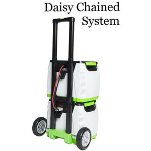 Nature's Generator Platinum WE System-Nature's Generator-Wild Oak Trail