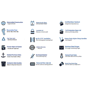 Siberian Coolers - Alpha Series 85 Cooler Features