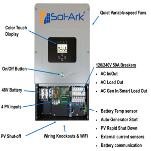 SOL-ARK 5K HYBRID SOLAR BATTERY SYSTEM