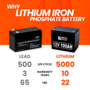 Rich Solar-12V 100Ah LiFePO4 Lithium Iron Phosphate Battery