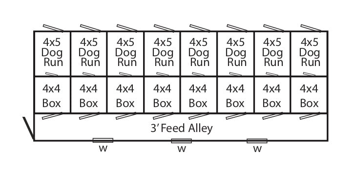 12 x 32 Commercial Dog Kennel