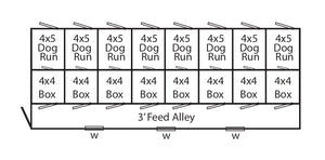 12 x 32 Commercial Dog Kennel