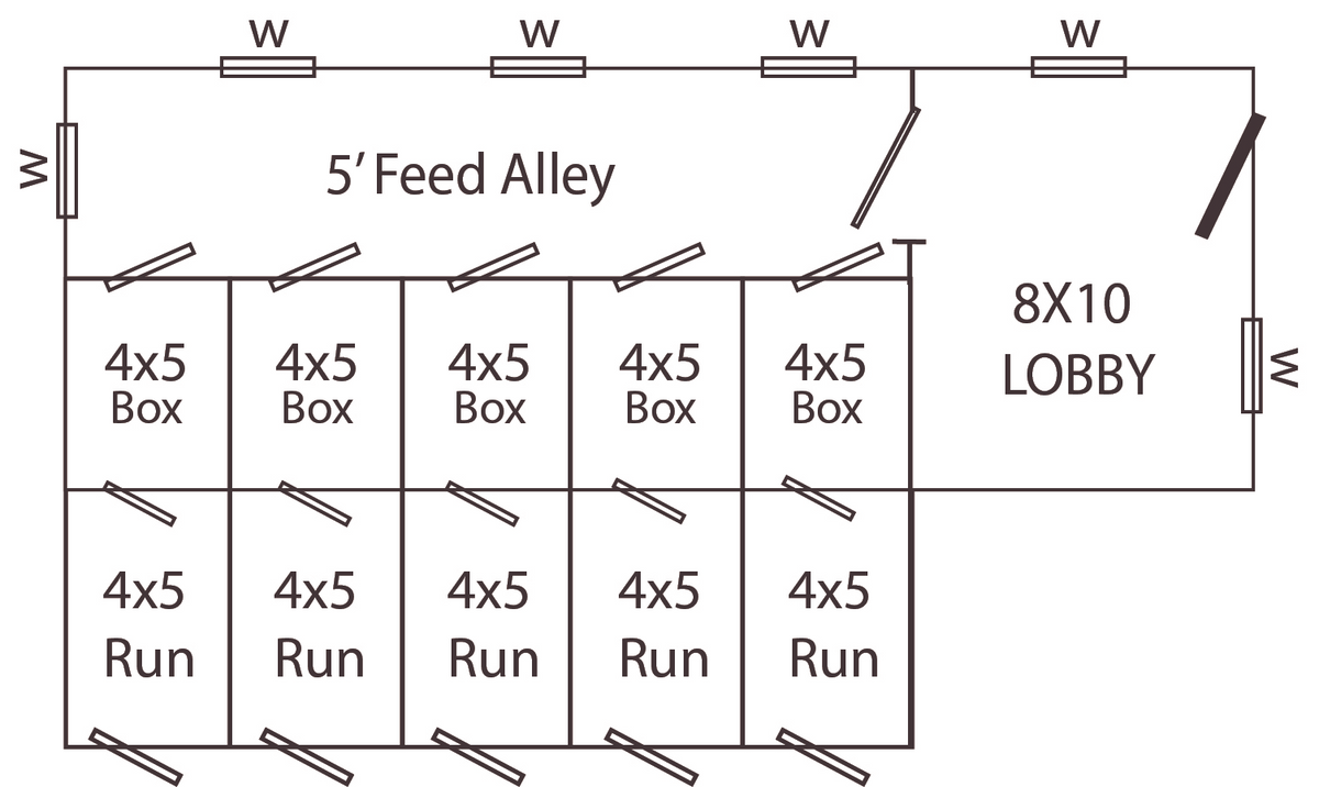 Picture of 20x28 commercial dog kennel floor plan