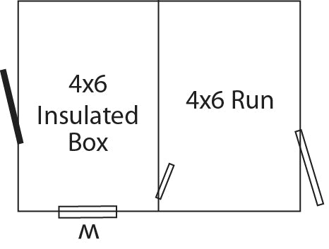 Picture of 6x8 outdoor dog kennel dimensinos