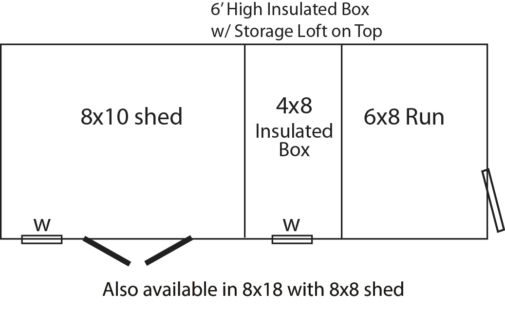 Picture of 8 x 16 Outdoor Dog Kennel Floor plan