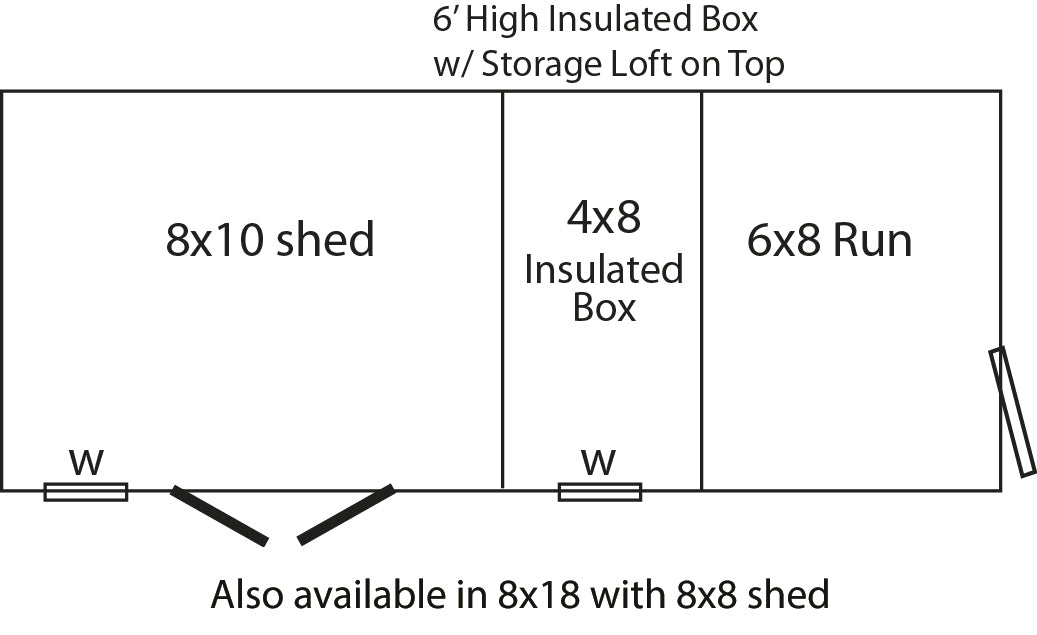 8 x 16 2-Box Outdoor Dog Kennel - Wild Oak Trail