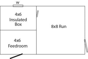 Picture of 8 x 14 Outdoor Dog Kennel 1 box dimensions