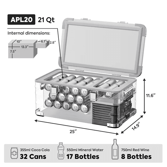 picture of ICECO APL20 capacity