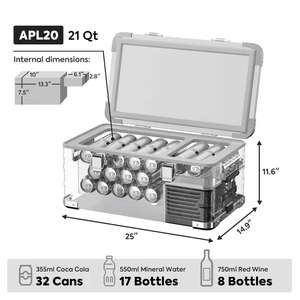 picture of ICECO APL20 capacity