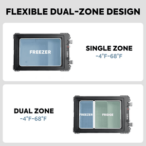 picture of ICECO APL55 flexible zones