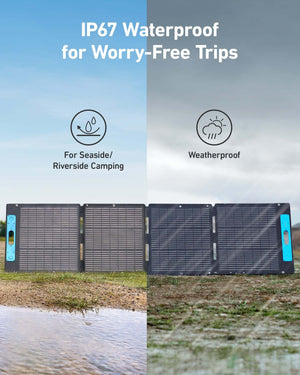 Picture of Anker SOLIX 400W Foldable Solar Panel Waterproof rating