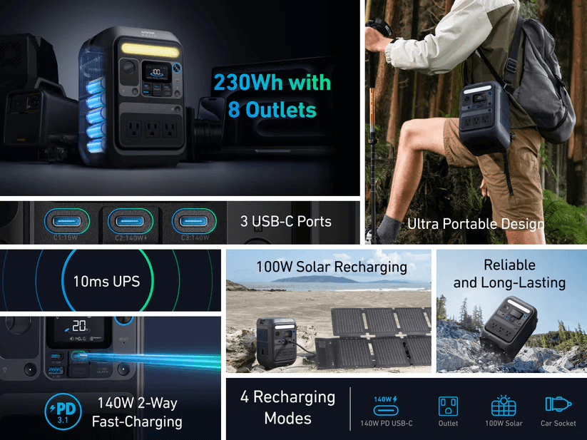 Anker SOLIX C200X Portable Power Station Features