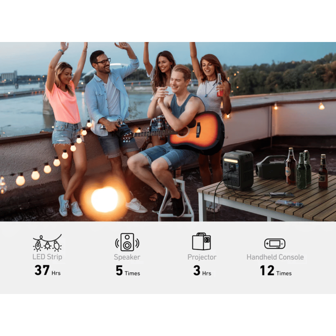 Anker SOLIX C200X Run Times