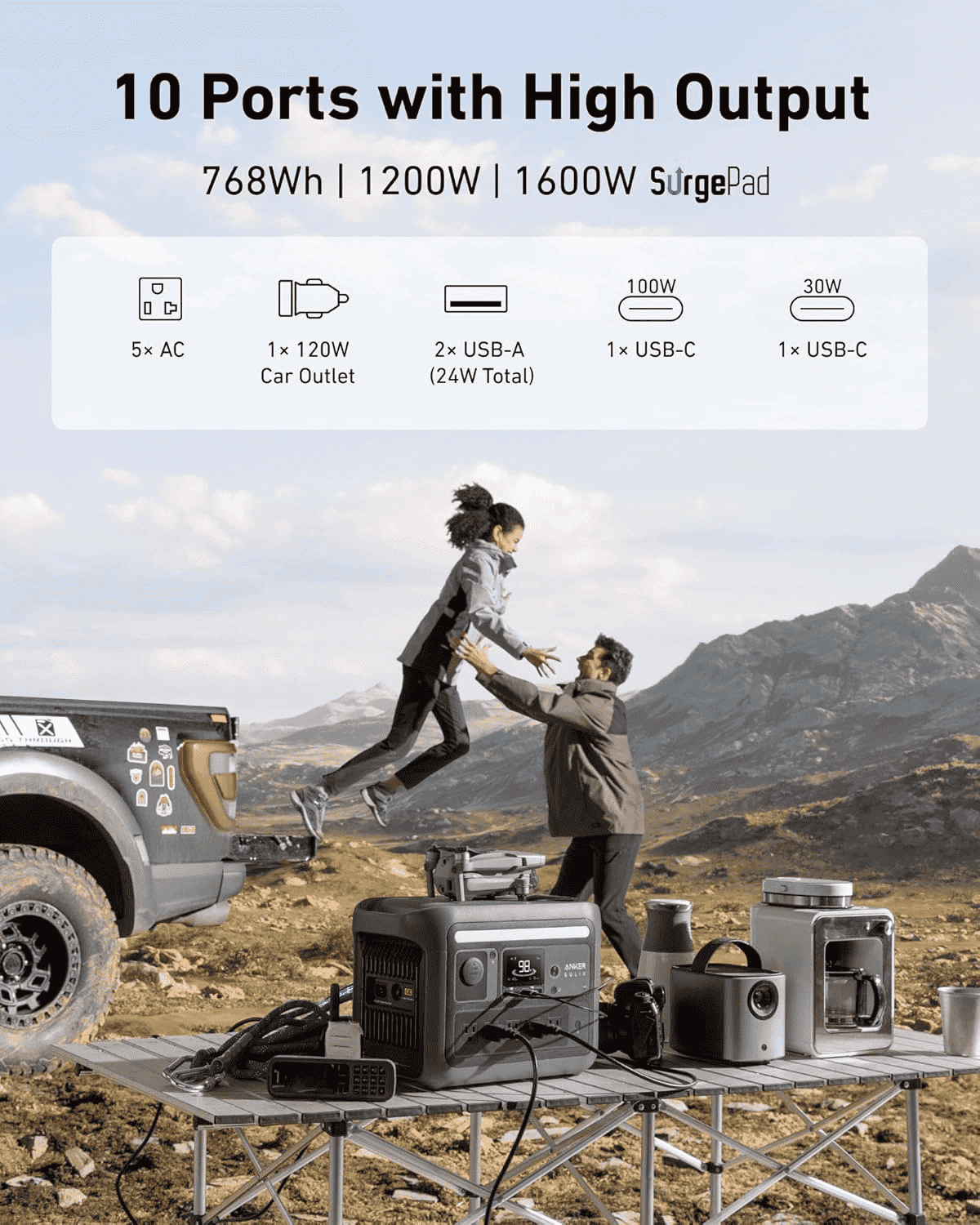 Anker SOLIX C800 High Output Ports