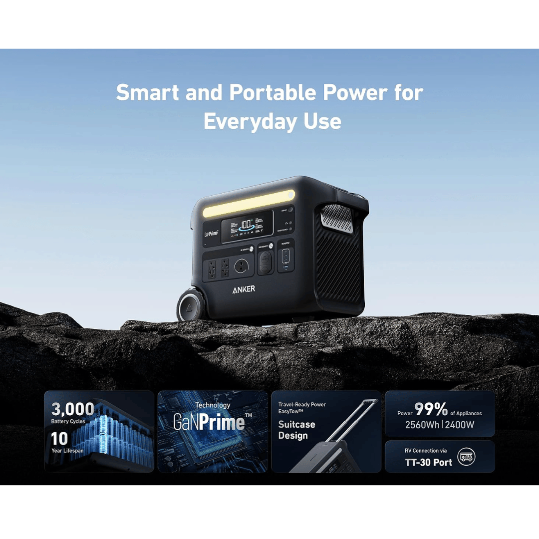 Picture of Anker SOLIX F2600 Portable Power Station - 2560Wh｜2400W Features