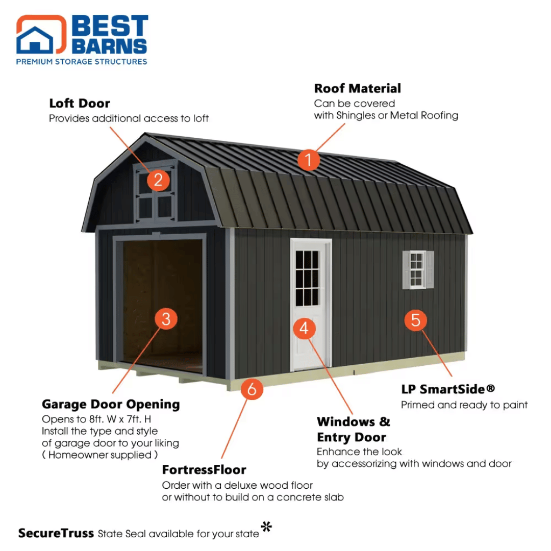 Best Barns Maker&#39;s Loft Series Standard Model Features