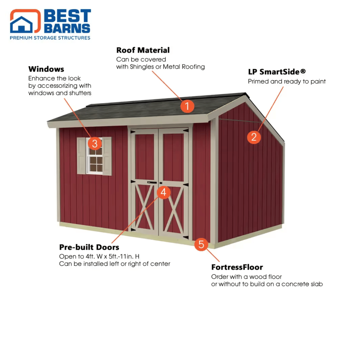 Sophisticated Salt Box Shed Features