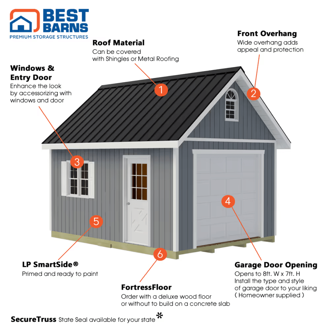 Tailored Titan Series Garage Kits Tall Features