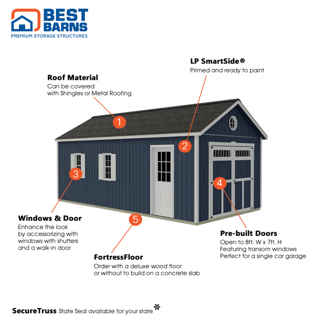 Tailored Titan Series Garage Kits Transom Doors Features
