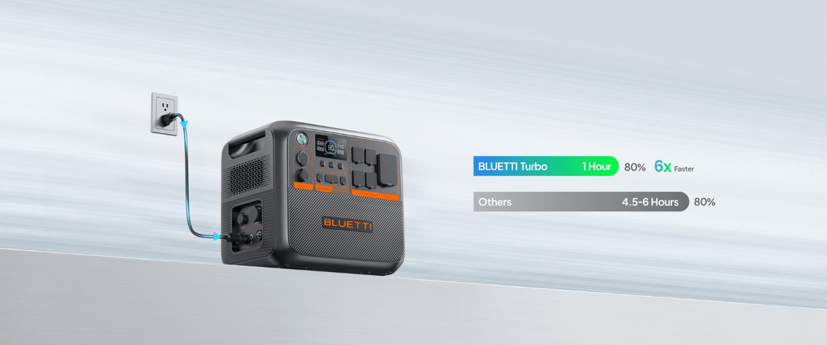 Bluetti AC200P L charging speed