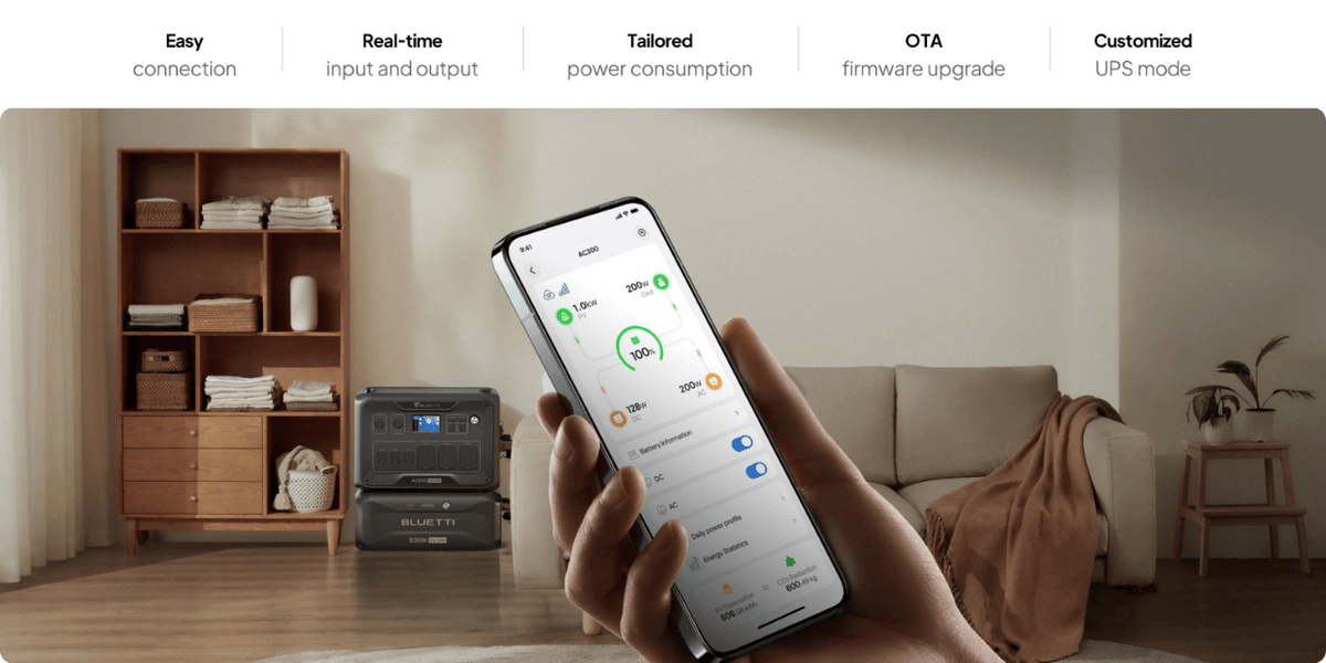 Bluetti AC500 with B300K Battery app control