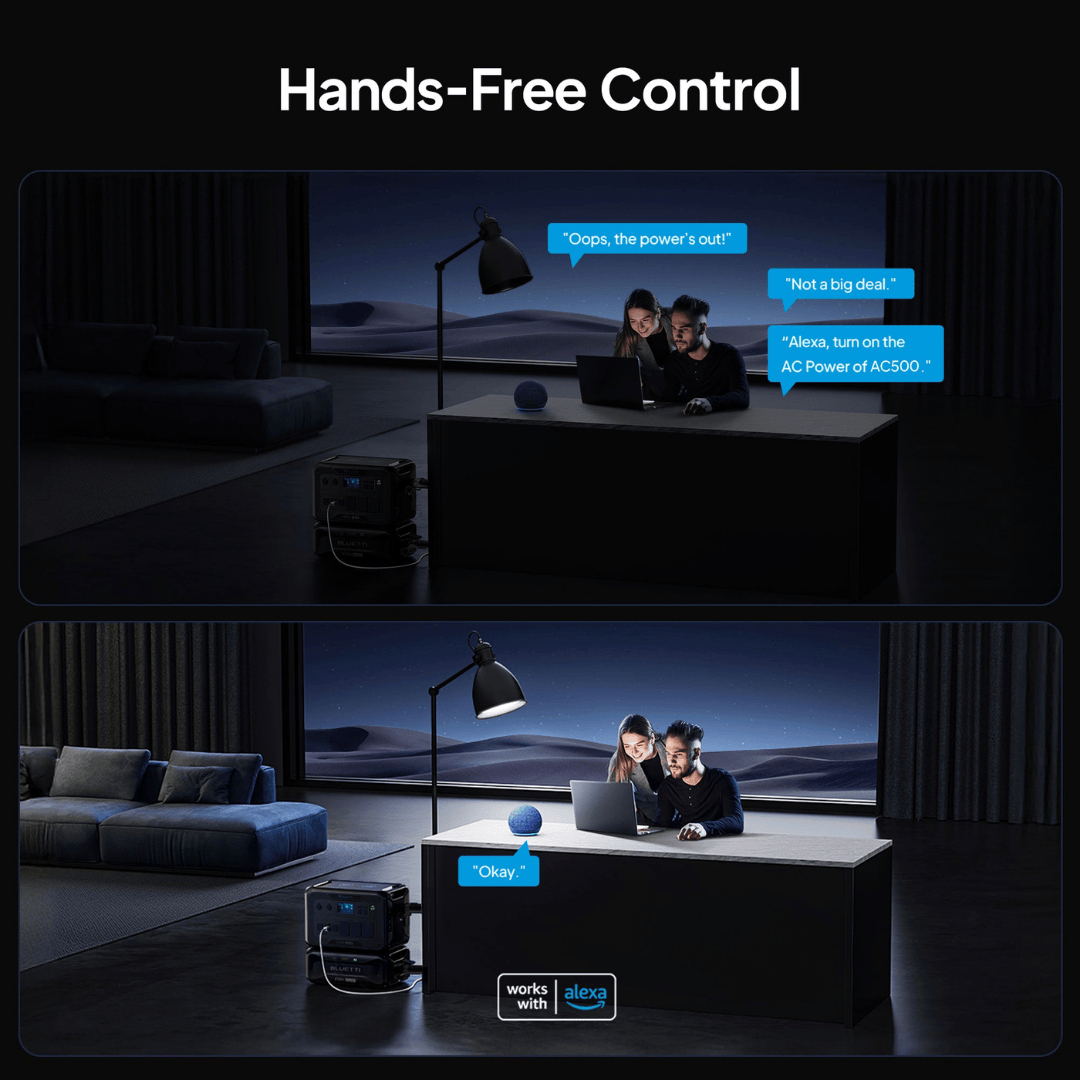 Bluetti AC500 with B300K Battery hand-free control visual