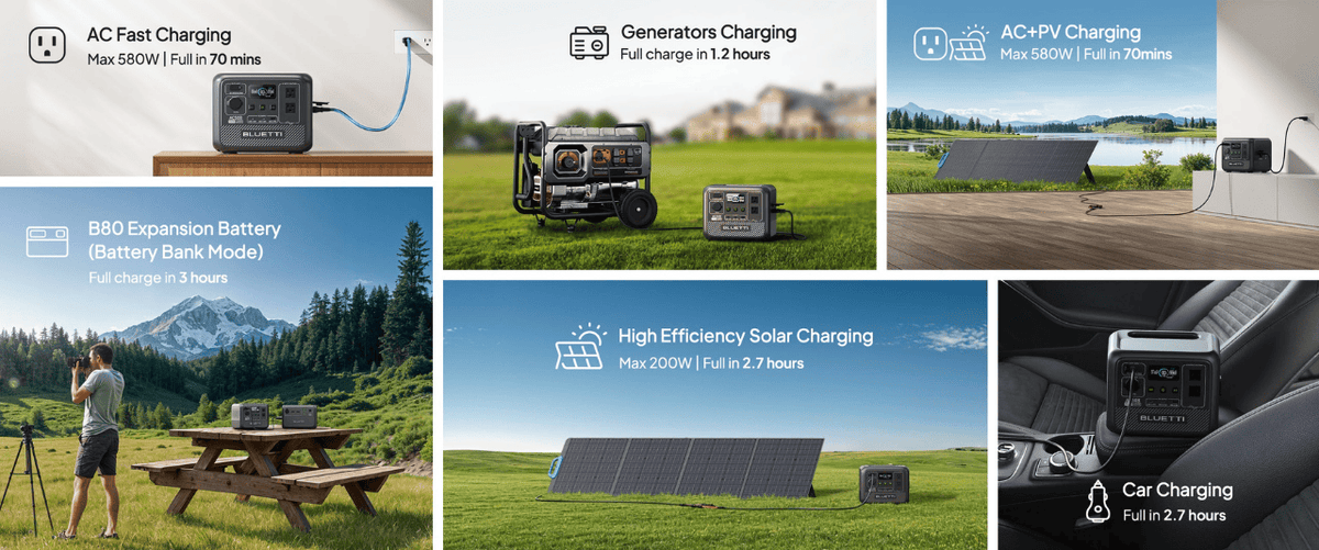 Bluetti AC50B charging methods and charge times