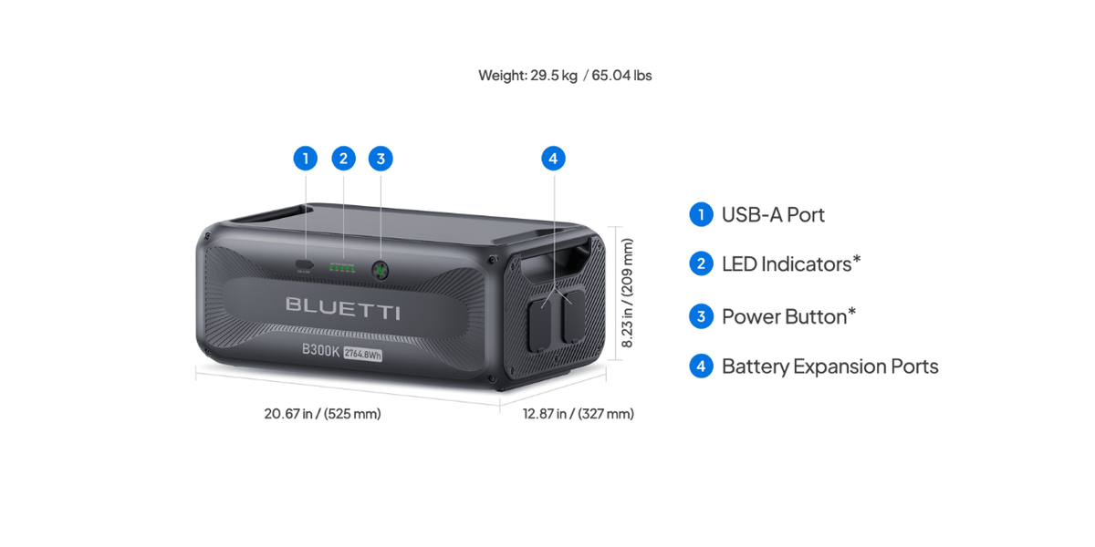 Bluetti B300K labeled ports