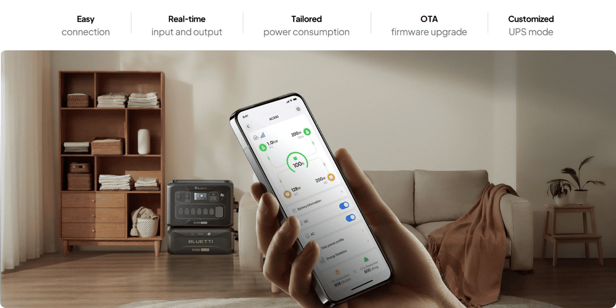 Bluetti AC300 with B300K Battery app