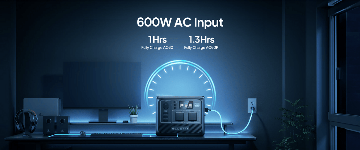 Bluetti AC60 AC charge speed
