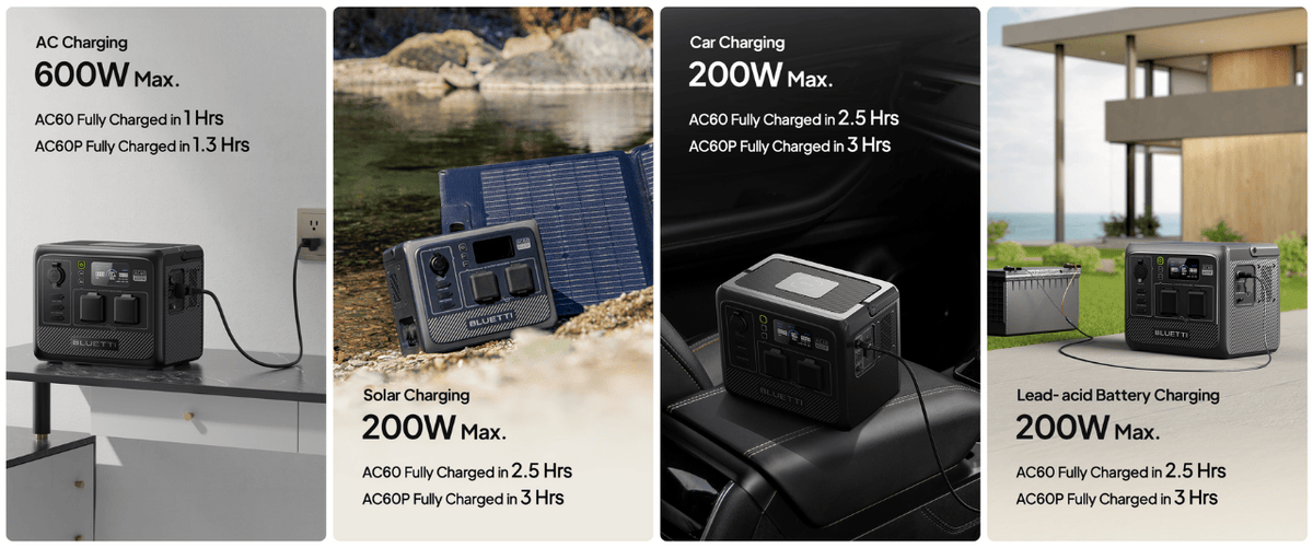 Bluetti AC60 charging times