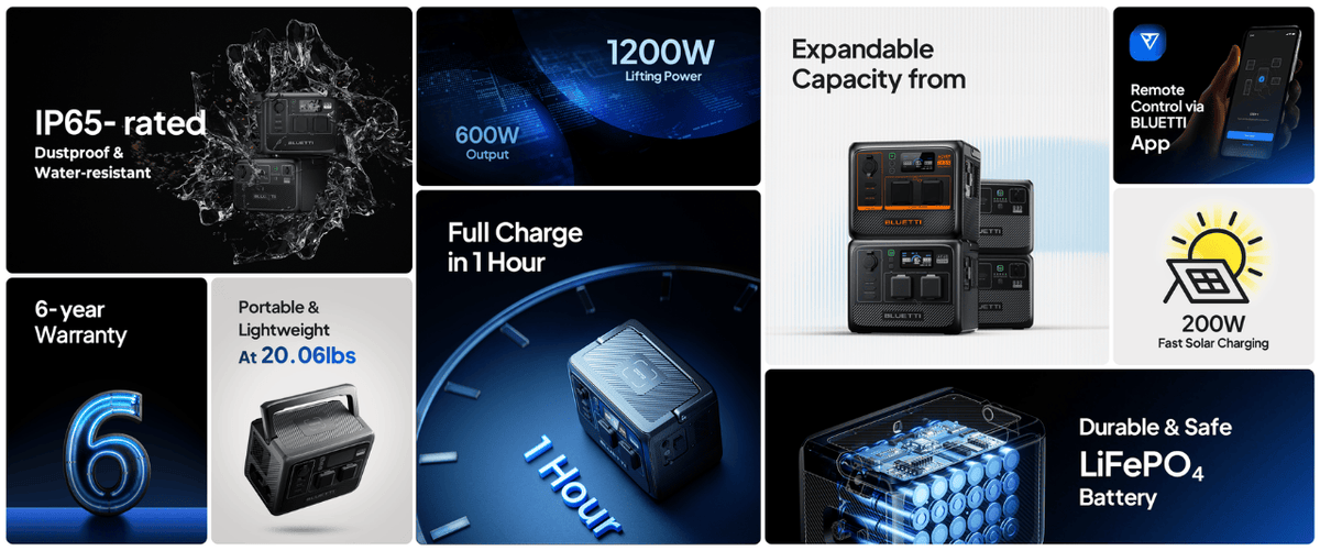 Bluetti AC60 features