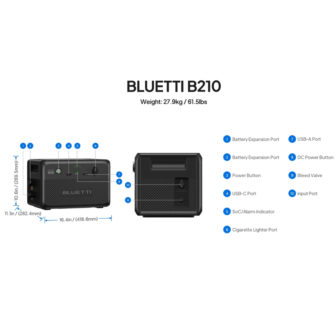 Bluetti B210 Expansion Battery Outlets and Ports