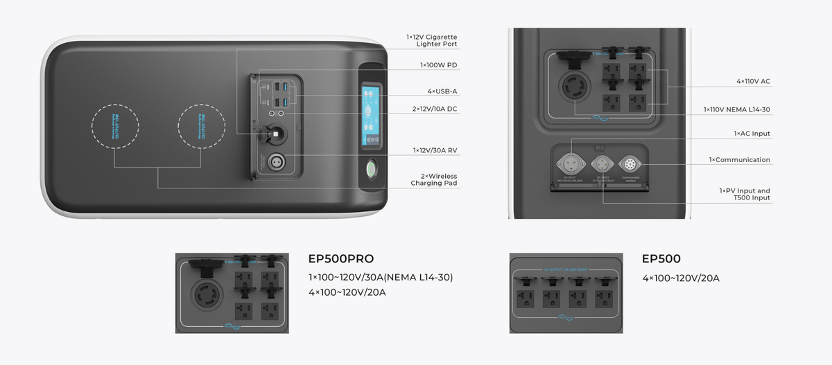 Bluetti EP500 vs EP500 Pro comparison