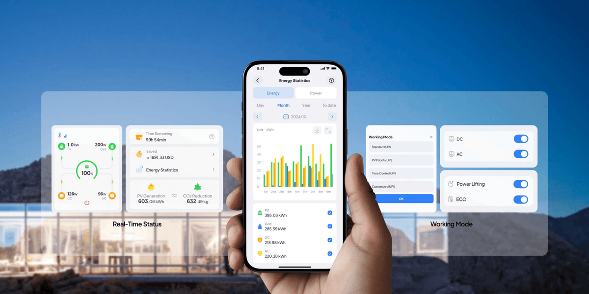 Bluetti Elite 200 V2 app controls