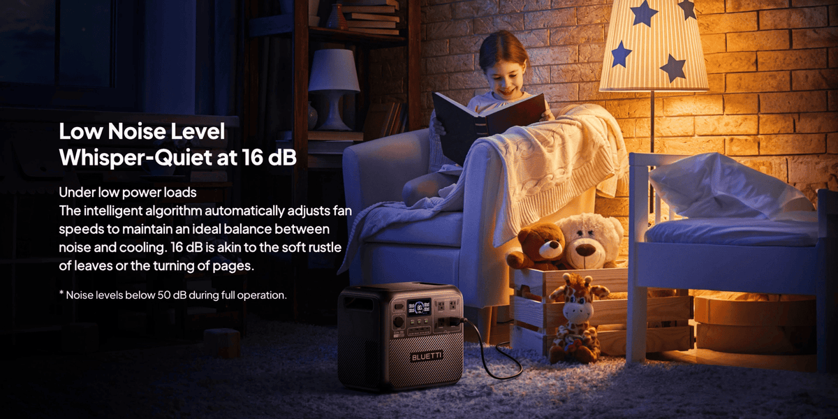 Bluetti Elite 200 V2 low noise