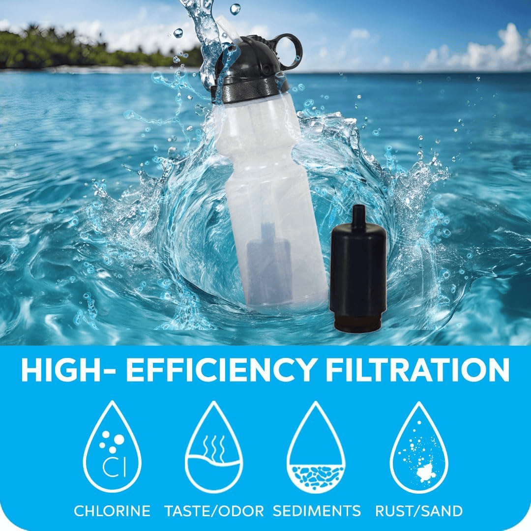 Clearbrook Filtered Water Bottle with 3 Inch Water Filter contaminants