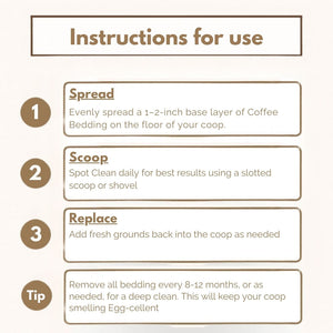 Coffee Ground Bedding - 30 LB Bag
