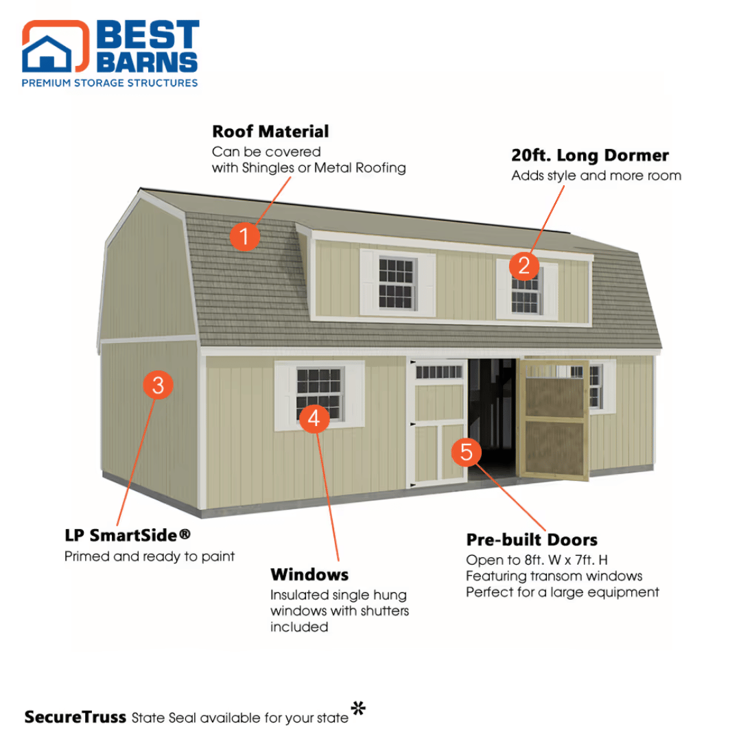 Crafted Colossal Series  Barndominiums Transom door + Dormer Kit Features