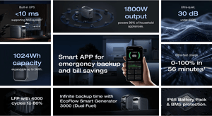 EcoFlow DELTA 3 Plus Portable Power Station features